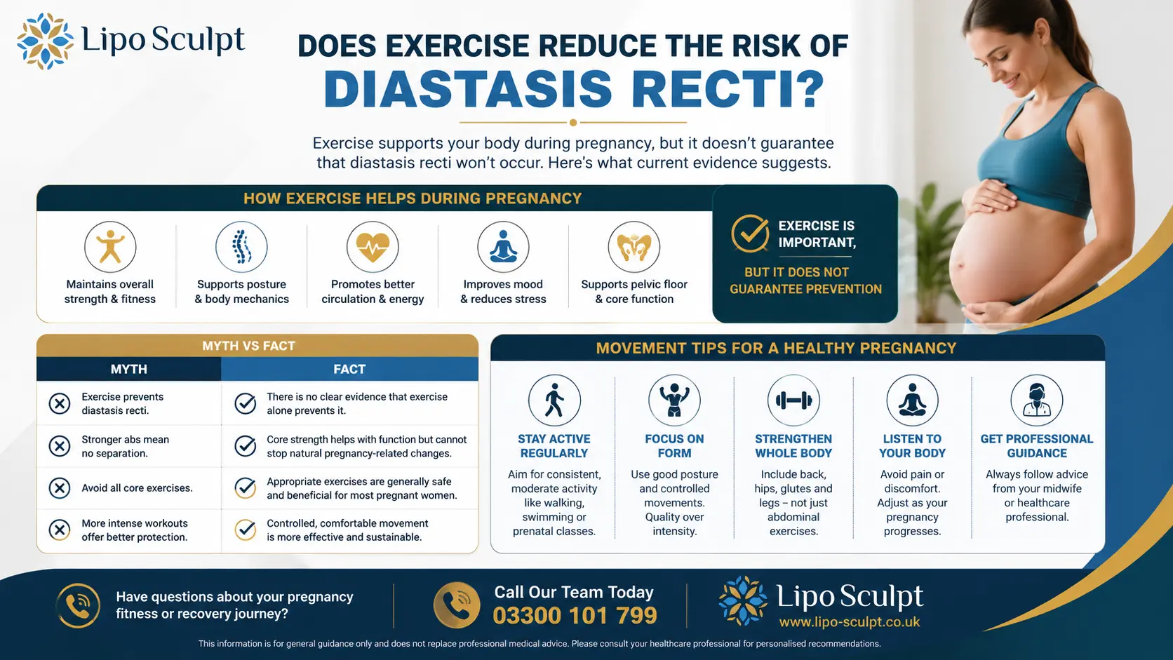 Does Exercise Reduce the Risk of Diastasis Recti? 1 Does excercise reduce the risk of diastasis recti Walton : The Bigger Picture